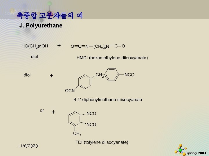 축중합 고분자들의 예 J. Polyurethane 11/6/2020 Spring 2004 