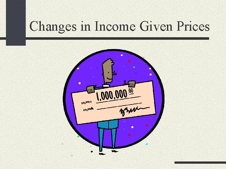 Changes in Income Given Prices 