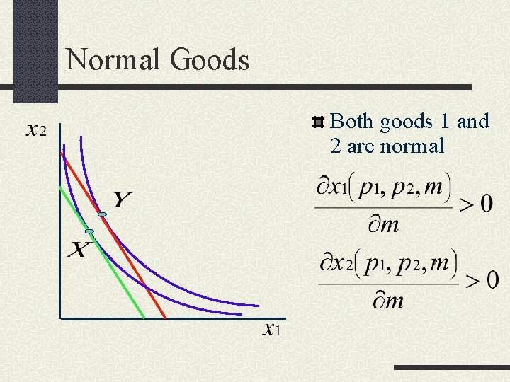Normal Goods Both goods 1 and 2 are normal 