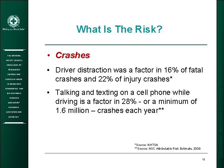 What Is The Risk? SAFETY COUNCIL SAVES LIVES BY PREVENTING INJURIES AND DEATHS AT