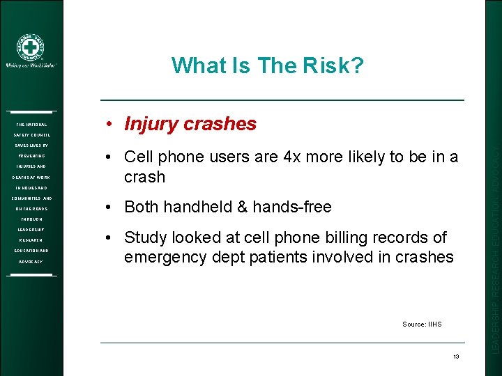 What Is The Risk? SAFETY COUNCIL SAVES LIVES BY PREVENTING INJURIES AND DEATHS AT