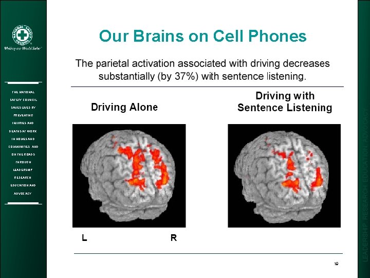 Our Brains on Cell Phones THE NATIONAL SAVES LIVES BY PREVENTING INJURIES AND DEATHS
