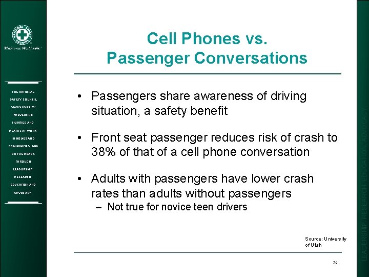 THE NATIONAL SAFETY COUNCIL SAVES LIVES BY PREVENTING • Passengers share awareness of driving