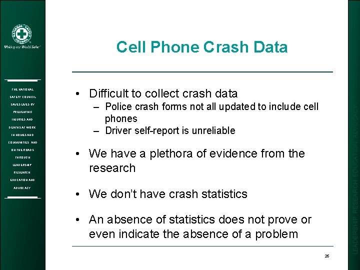 Cell Phone Crash Data SAFETY COUNCIL SAVES LIVES BY PREVENTING INJURIES AND DEATHS AT