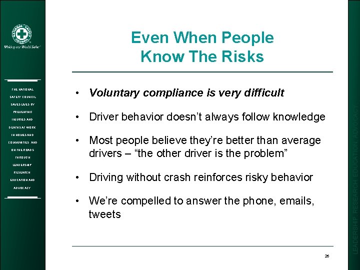 Even When People Know The Risks SAFETY COUNCIL • Voluntary compliance is very difficult