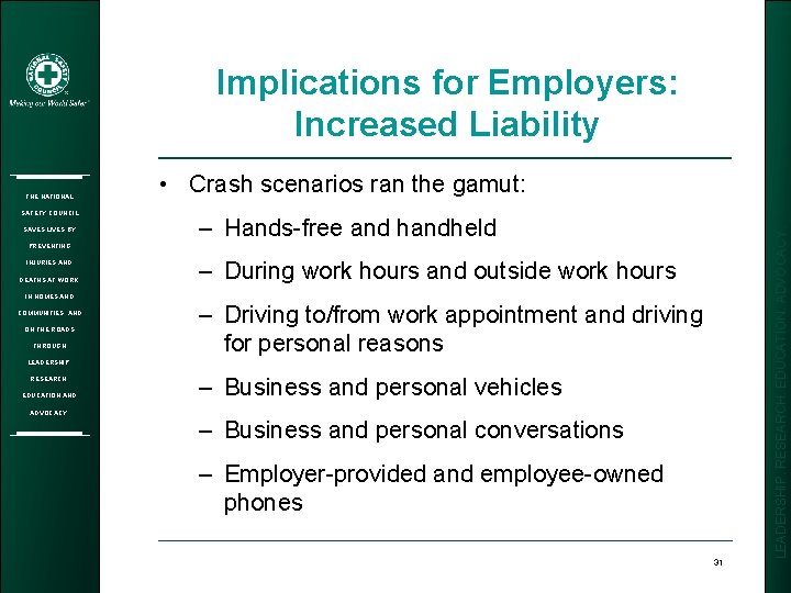 Implications for Employers: Increased Liability SAFETY COUNCIL SAVES LIVES BY • Crash scenarios ran