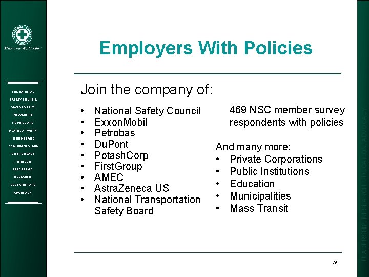 Employers With Policies THE NATIONAL Join the company of: SAVES LIVES BY PREVENTING INJURIES