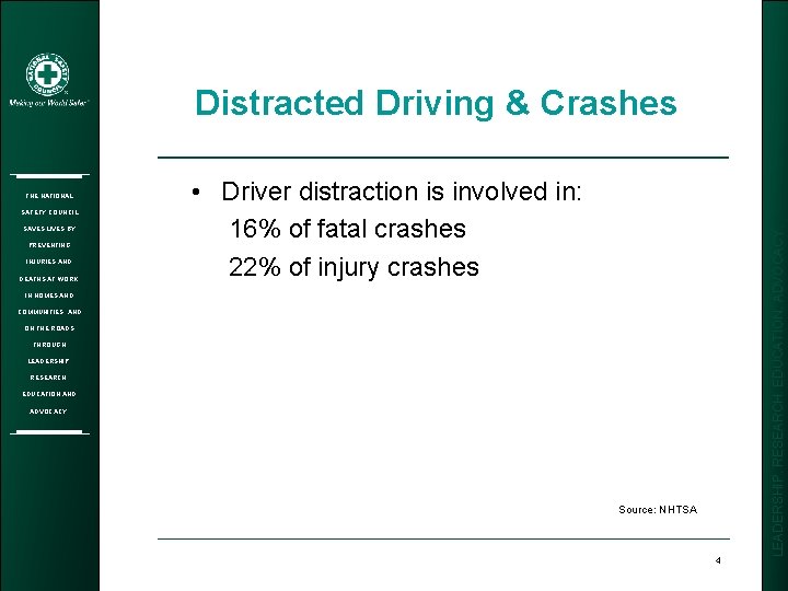 THE NATIONAL SAFETY COUNCIL SAVES LIVES BY PREVENTING INJURIES AND DEATHS AT WORK, •