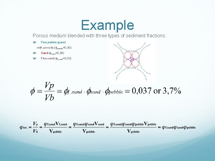 Example Porous medium blended with three types of sediment fractions: Fine pebble gravel with