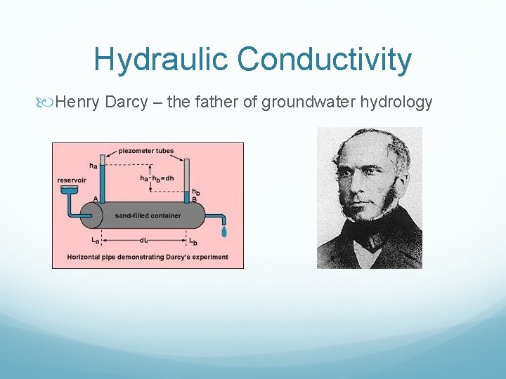 Hydraulic Conductivity Henry Darcy – the father of groundwater hydrology 