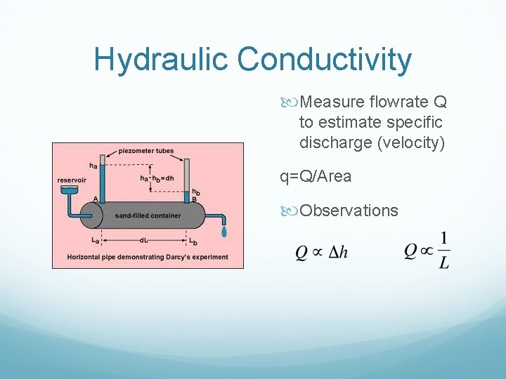 Hydraulic Conductivity Measure flowrate Q to estimate specific discharge (velocity) q=Q/Area Observations 