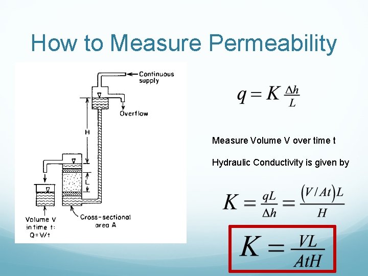 How to Measure Permeability Measure Volume V over time t Hydraulic Conductivity is given