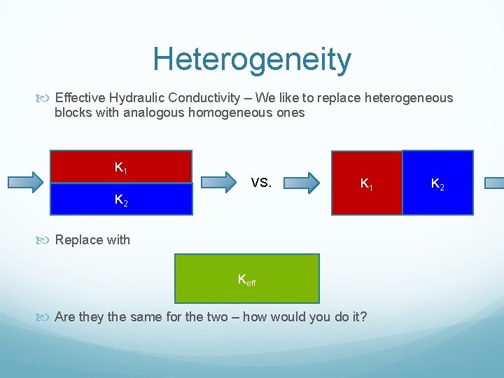 Heterogeneity Effective Hydraulic Conductivity – We like to replace heterogeneous blocks with analogous homogeneous