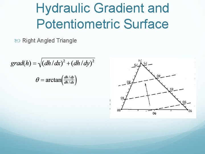 Hydraulic Gradient and Potentiometric Surface Right Angled Triangle 
