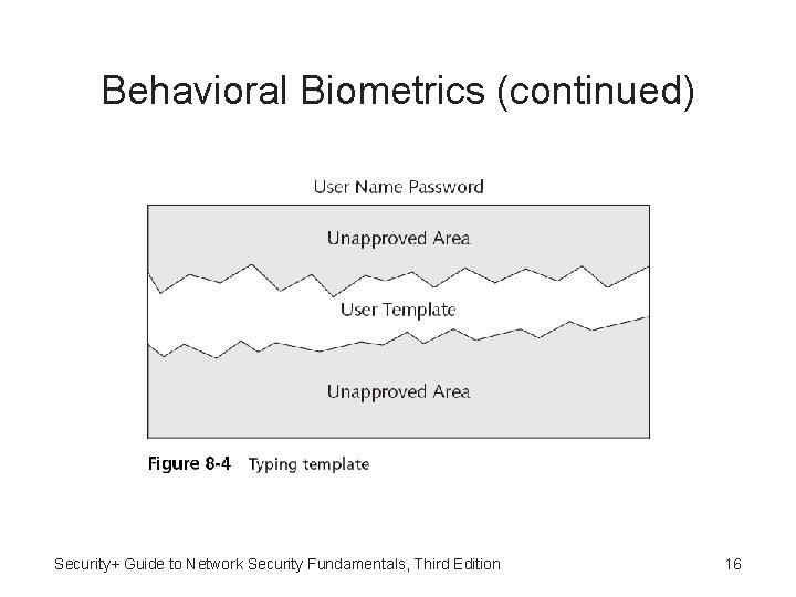 Behavioral Biometrics (continued) Security+ Guide to Network Security Fundamentals, Third Edition 16 