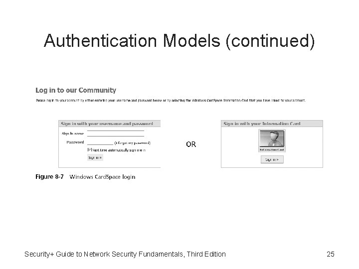Authentication Models (continued) Security+ Guide to Network Security Fundamentals, Third Edition 25 
