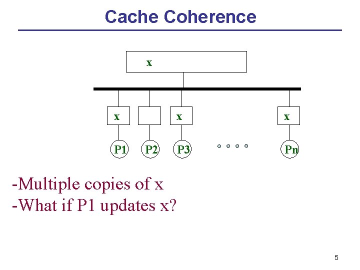 Cache Coherence x x P 1 x x P 3 Pn P 2 -Multiple