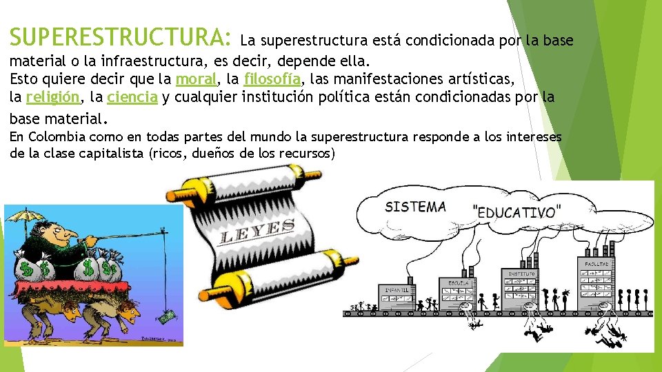 SUPERESTRUCTURA: La superestructura está condicionada por la base material o la infraestructura, es decir,