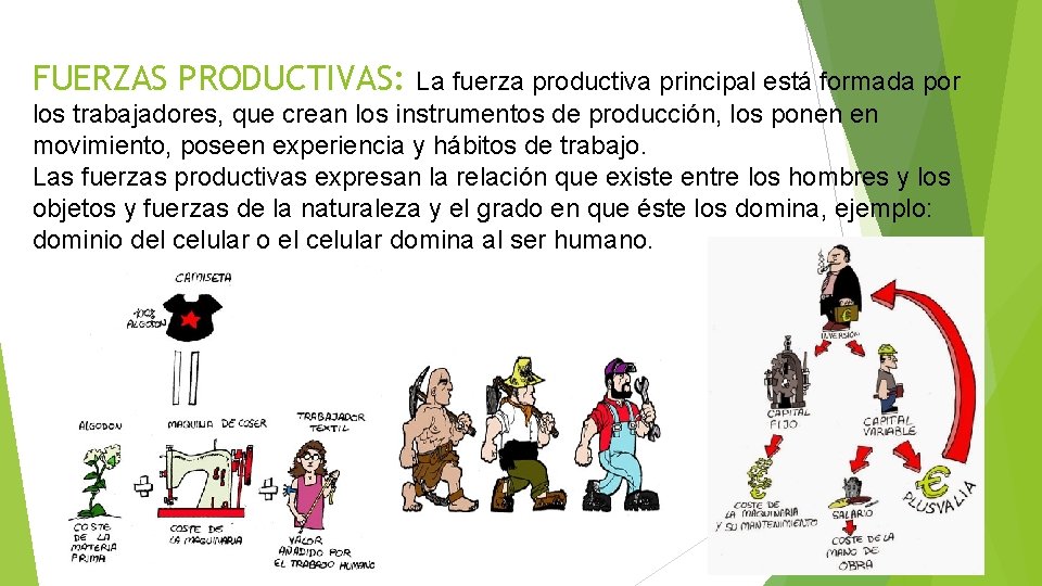 FUERZAS PRODUCTIVAS: La fuerza productiva principal está formada por los trabajadores, que crean los