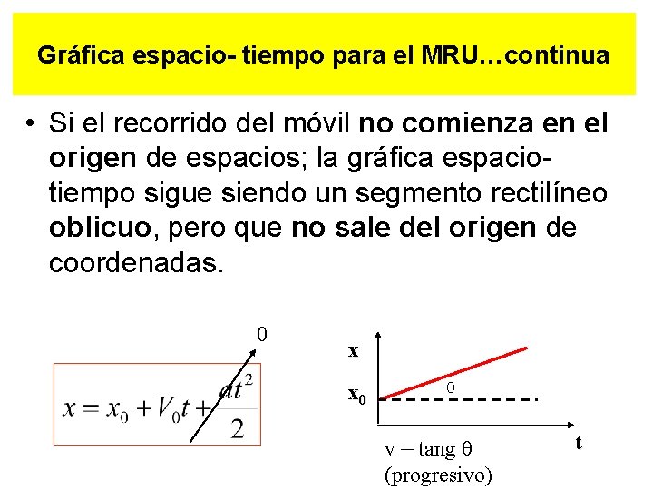 Gráfica espacio- tiempo para el MRU…continua • Si el recorrido del móvil no comienza Gráfica espacio- tiempo para el MRU…continua • Si el recorrido del móvil no comienza