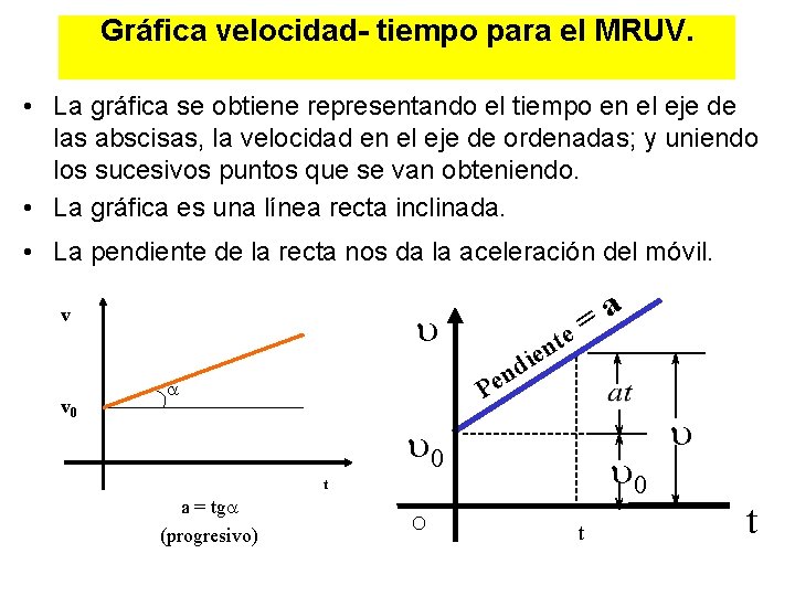 Gráfica velocidad- tiempo para el MRUV. • La gráfica se obtiene representando el tiempo Gráfica velocidad- tiempo para el MRUV. • La gráfica se obtiene representando el tiempo