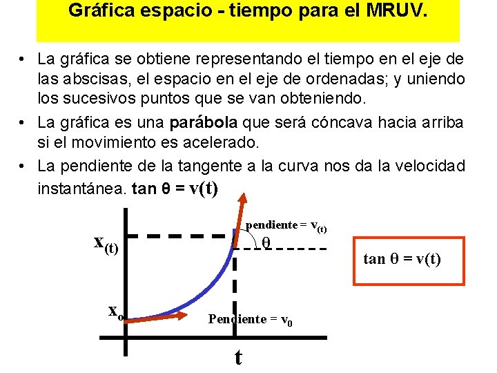 Gráfica espacio - tiempo para el MRUV. • La gráfica se obtiene representando el Gráfica espacio - tiempo para el MRUV. • La gráfica se obtiene representando el