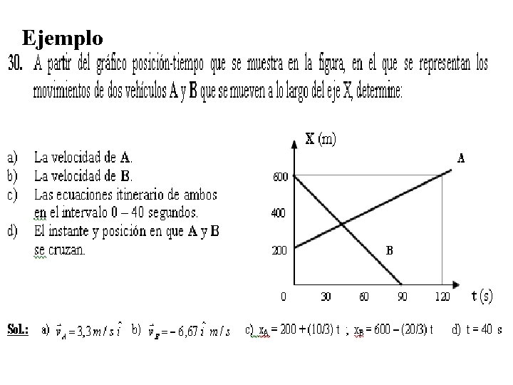 Ejemplo Ejemplo