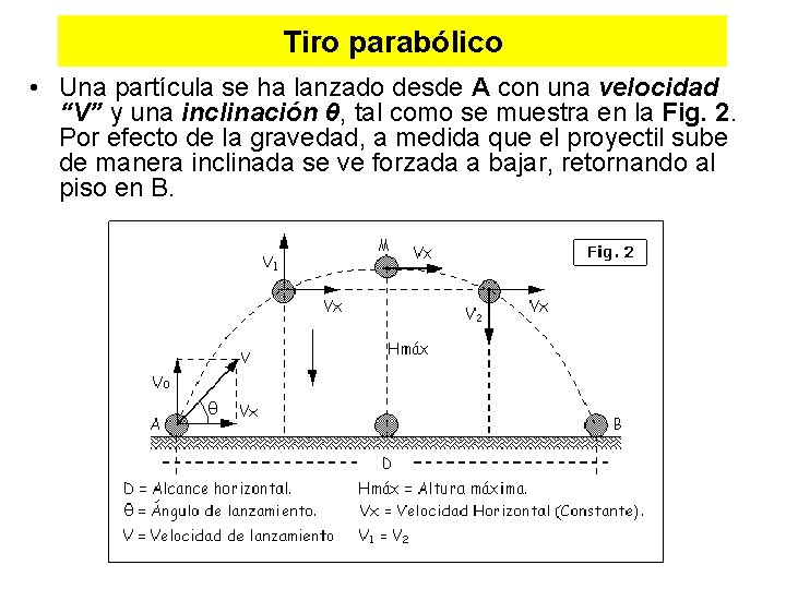 Tiro parabólico • Una partícula se ha lanzado desde A con una velocidad “V” Tiro parabólico • Una partícula se ha lanzado desde A con una velocidad “V”