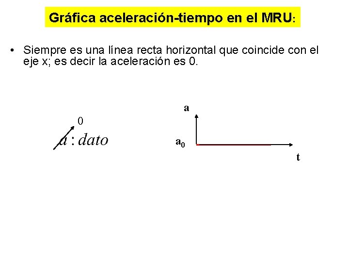 Gráfica aceleración-tiempo en el MRU: • Siempre es una línea recta horizontal que coincide Gráfica aceleración-tiempo en el MRU: • Siempre es una línea recta horizontal que coincide