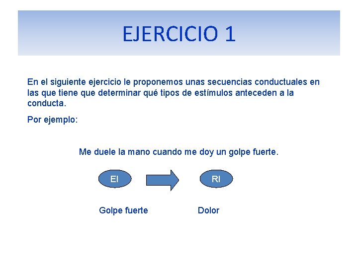 EJERCICIO 1 En el siguiente ejercicio le proponemos unas secuencias conductuales en las que