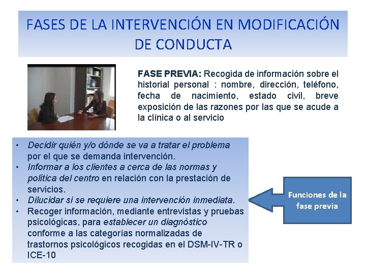 FASES DE LA INTERVENCIÓN EN MODIFICACIÓN DE CONDUCTA FASE PREVIA: Recogida de información sobre