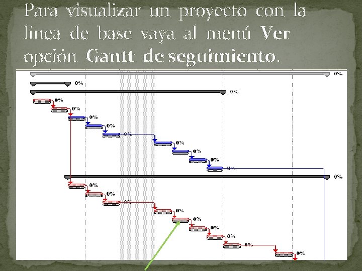 Para visualizar un proyecto con la línea de base vaya al menú Ver opción