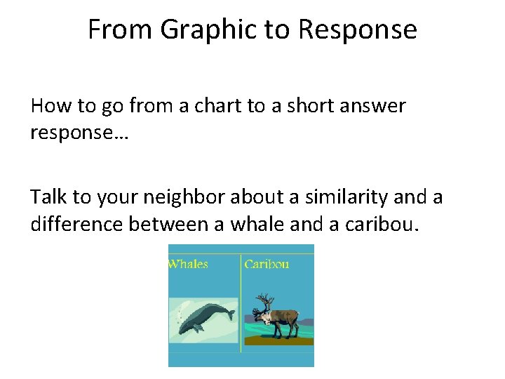 From Graphic to Response How to go from a chart to a short answer