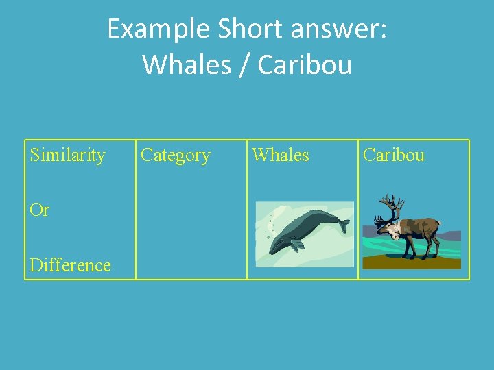 Example Short answer: Whales / Caribou Similarity Or Difference Category Whales Caribou 