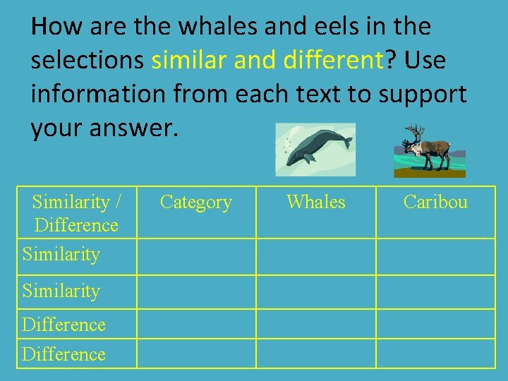 How are the whales and eels in the selections similar and different? Use information