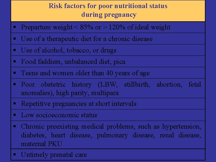 Risk factors for poor nutritional status during pregnancy Prepartum weight < 85% or >