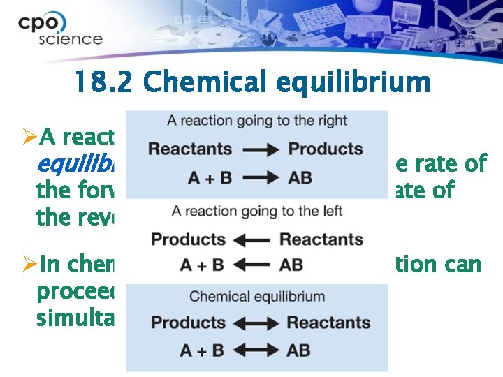 18. 2 Chemical equilibrium ØA reaction may reach chemical equilibrium, the state in which