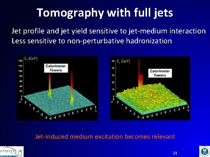 Tomography with full jets Jet profile and jet yield sensitive to jet-medium interaction Less