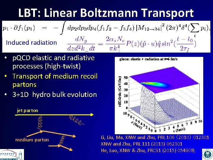 LBT: Linear Boltzmann Transport Induced radiation • p. QCD elastic and radiative processes (high-twist)