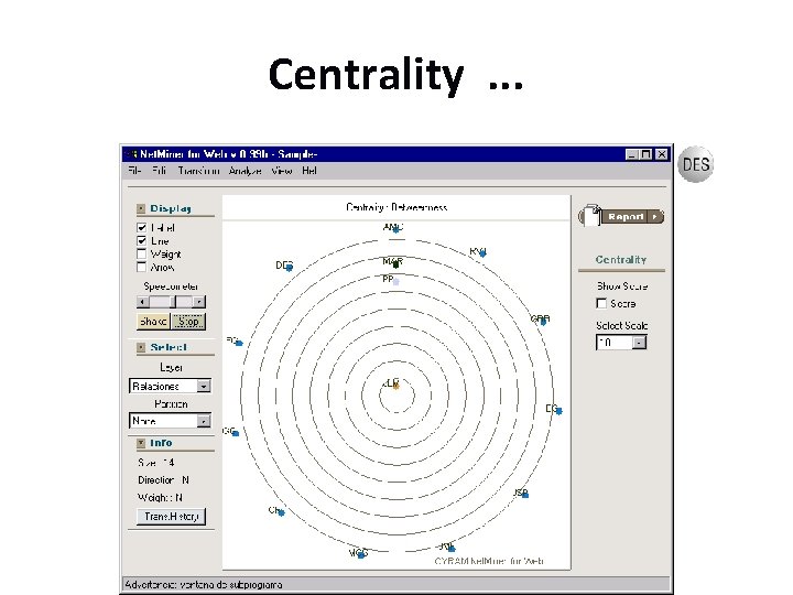 Social Network Analysis A Non Technical Introduction Jos