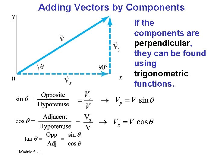 Adding Vectors by Components If the components are perpendicular, they can be found using