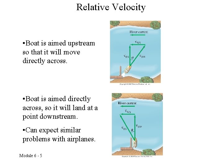 Relative Velocity • Boat is aimed upstream so that it will move directly across.