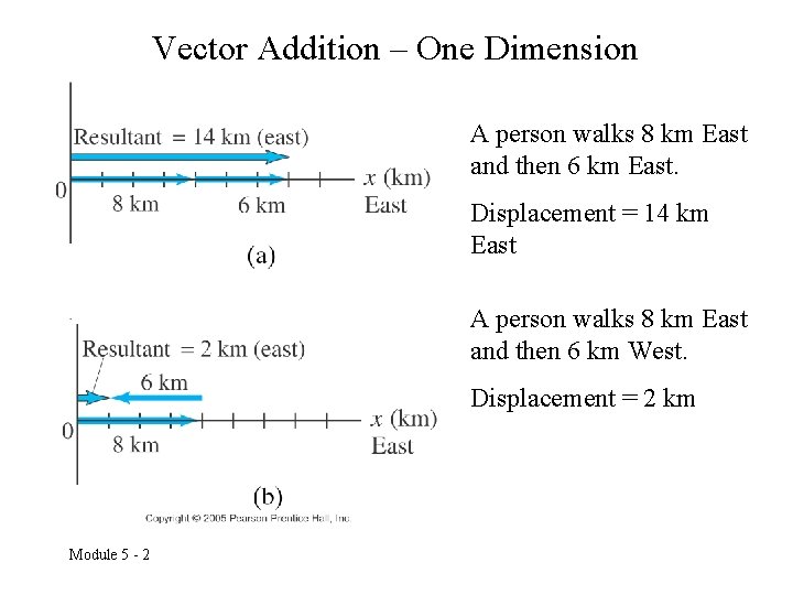 Vector Addition – One Dimension A person walks 8 km East and then 6