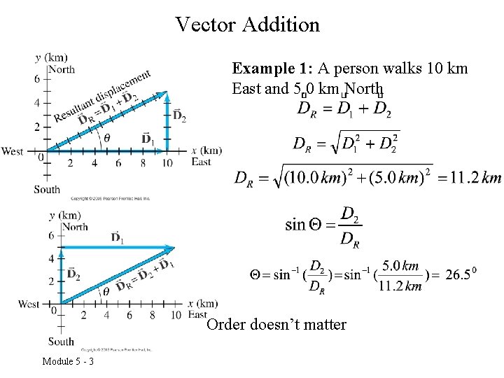 Vector Addition Example 1: A person walks 10 km East and 5. 0 km