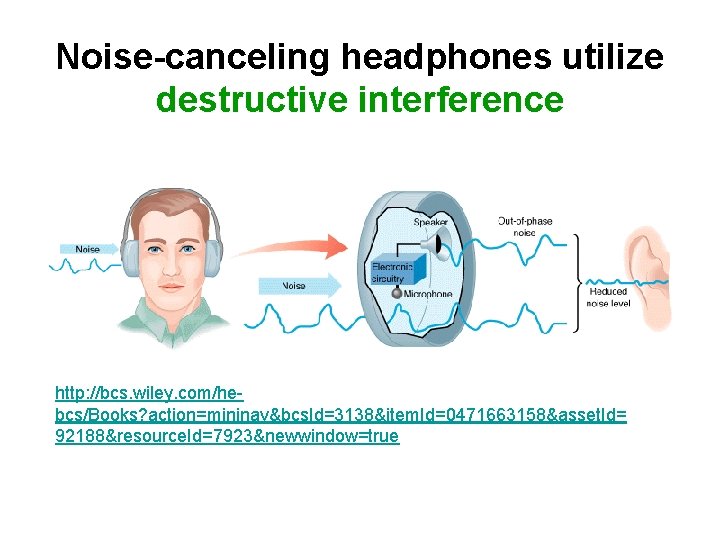 Noise-canceling headphones utilize destructive interference http: //bcs. wiley. com/hebcs/Books? action=mininav&bcs. Id=3138&item. Id=0471663158&asset. Id= 92188&resource.