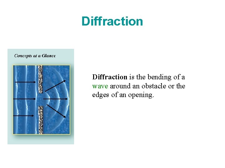 Diffraction is the bending of a wave around an obstacle or the edges of