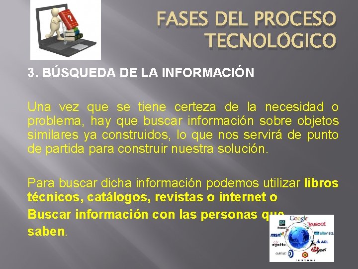 FASES DEL PROCESO TECNOLÓGICO 3. BÚSQUEDA DE LA INFORMACIÓN Una vez que se tiene