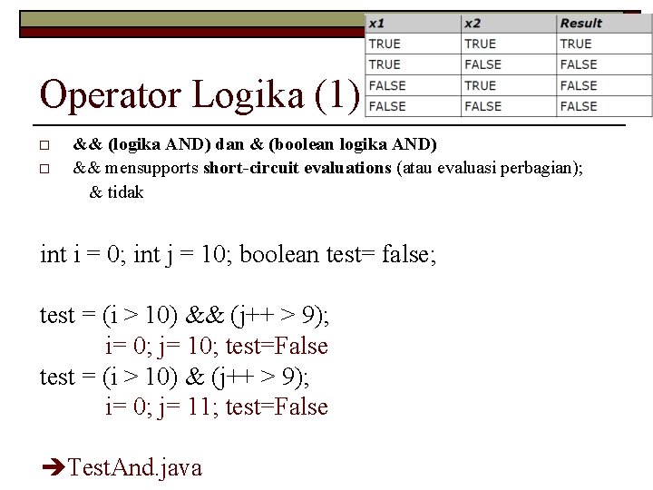 Operator Logika (1) o o && (logika AND) dan & (boolean logika AND) &&