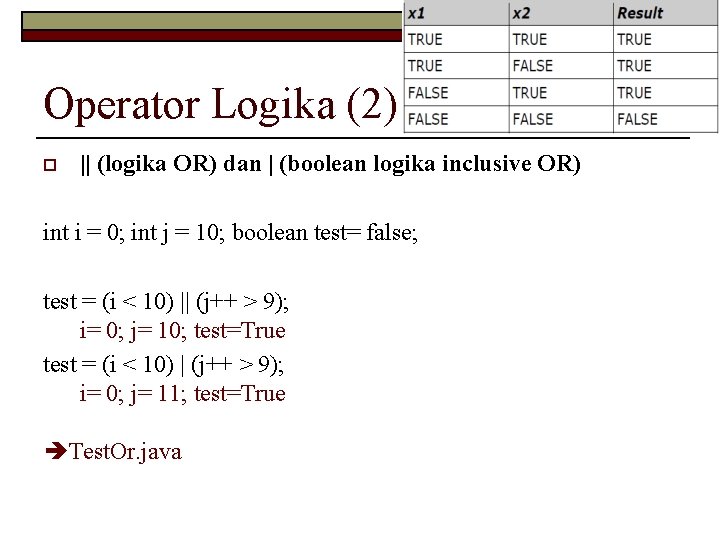 Operator Logika (2) o || (logika OR) dan | (boolean logika inclusive OR) int