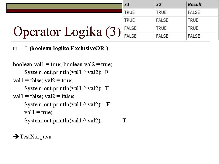 Operator Logika (3) o ^ (boolean logika Exclusive. OR ) boolean val 1 =